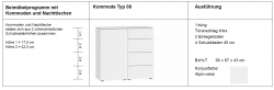 Kommode Jutzler Typ 08 1272